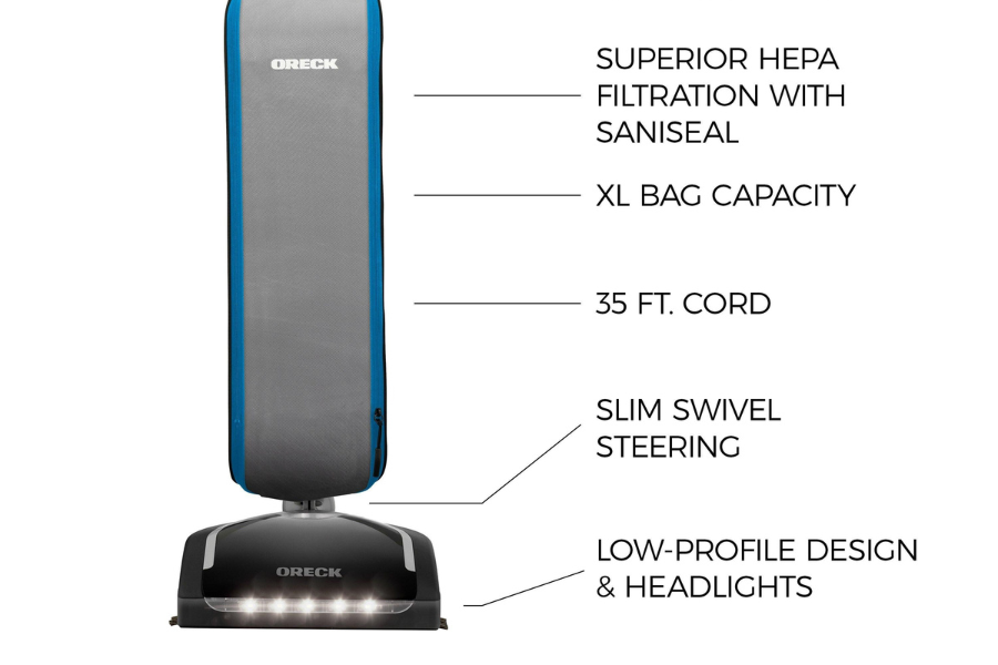 Are Vacuums Sustainable?