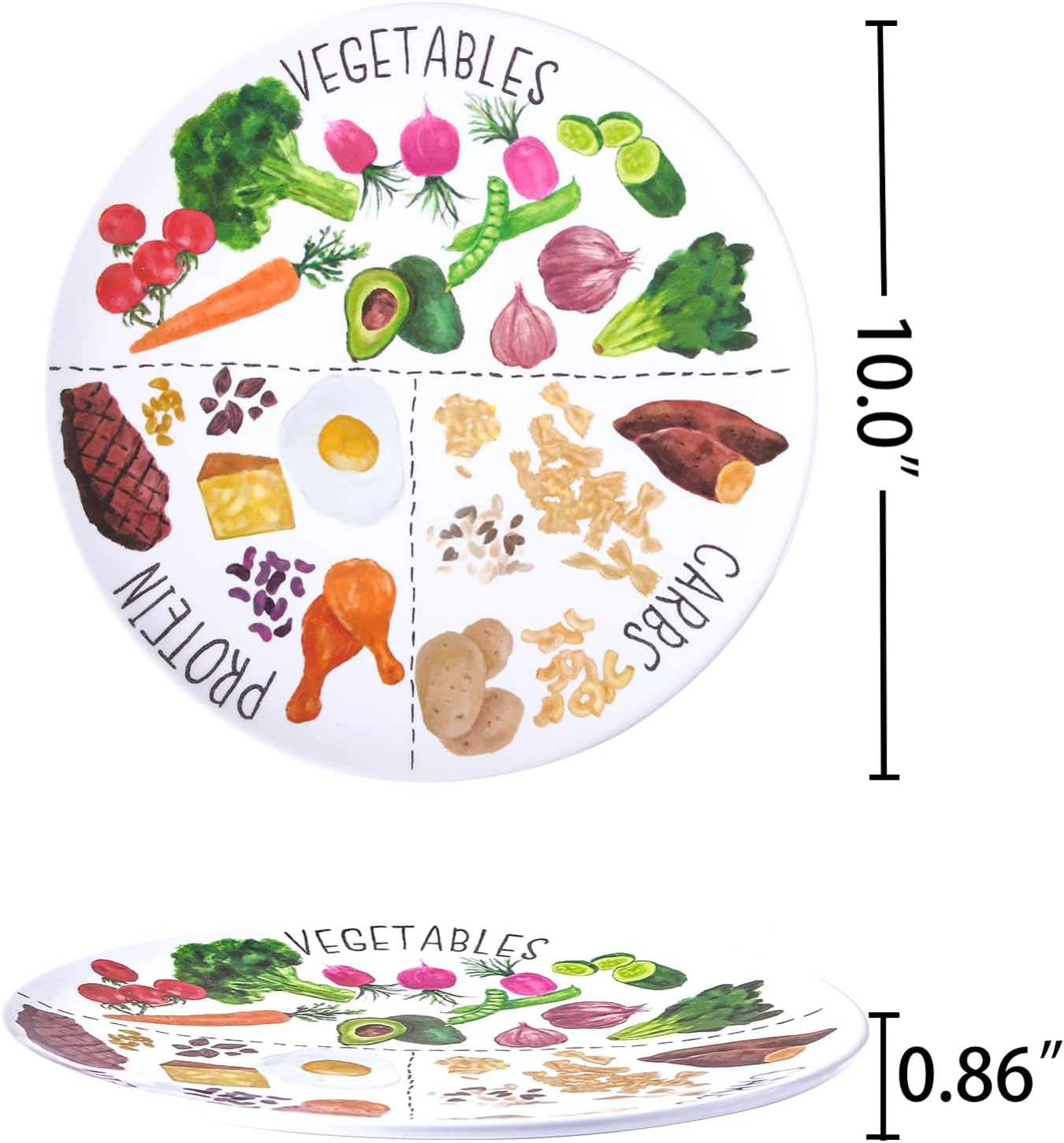 Portion Control Plate